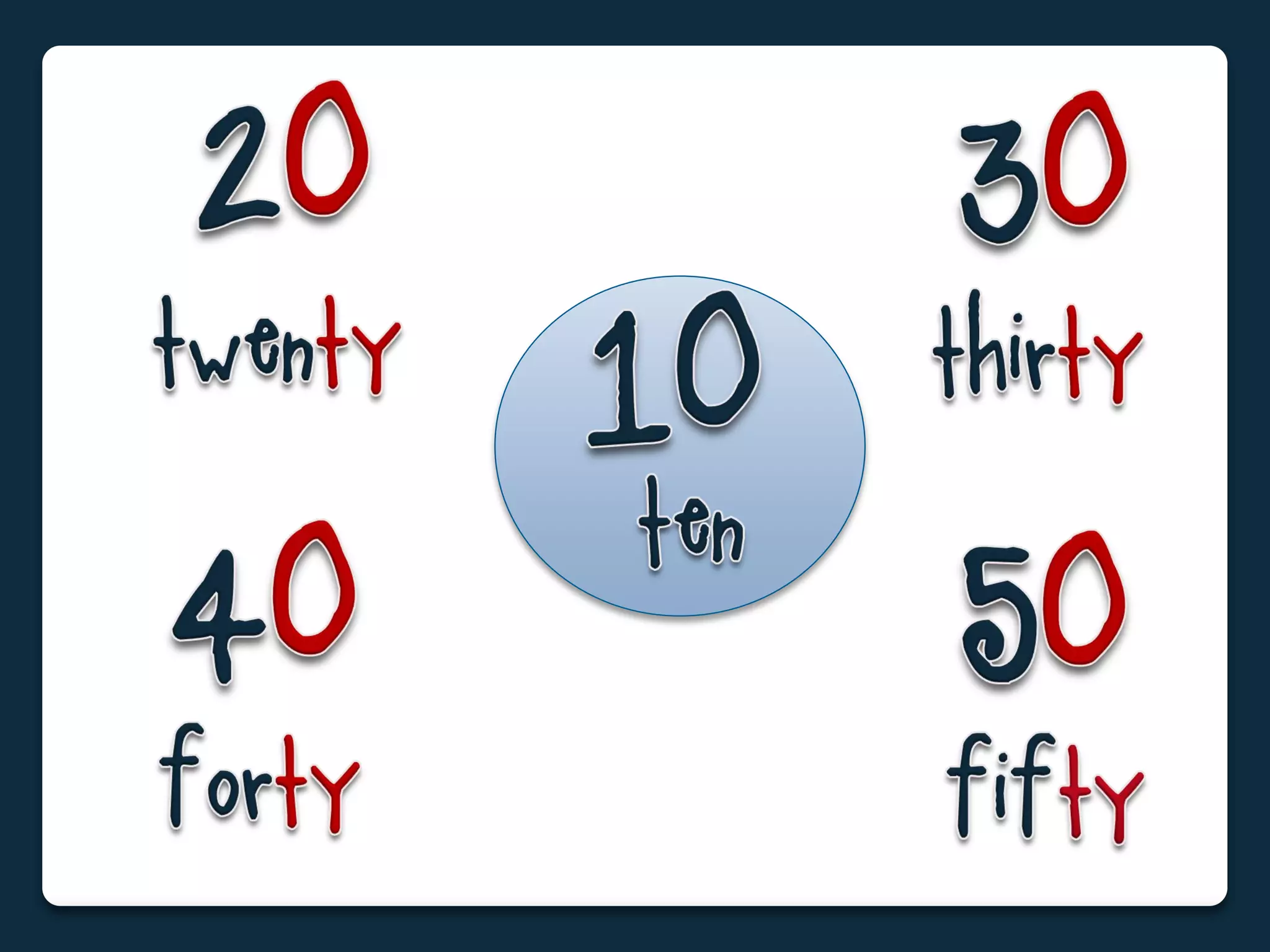 Numbers 1 to 100: Flashcards