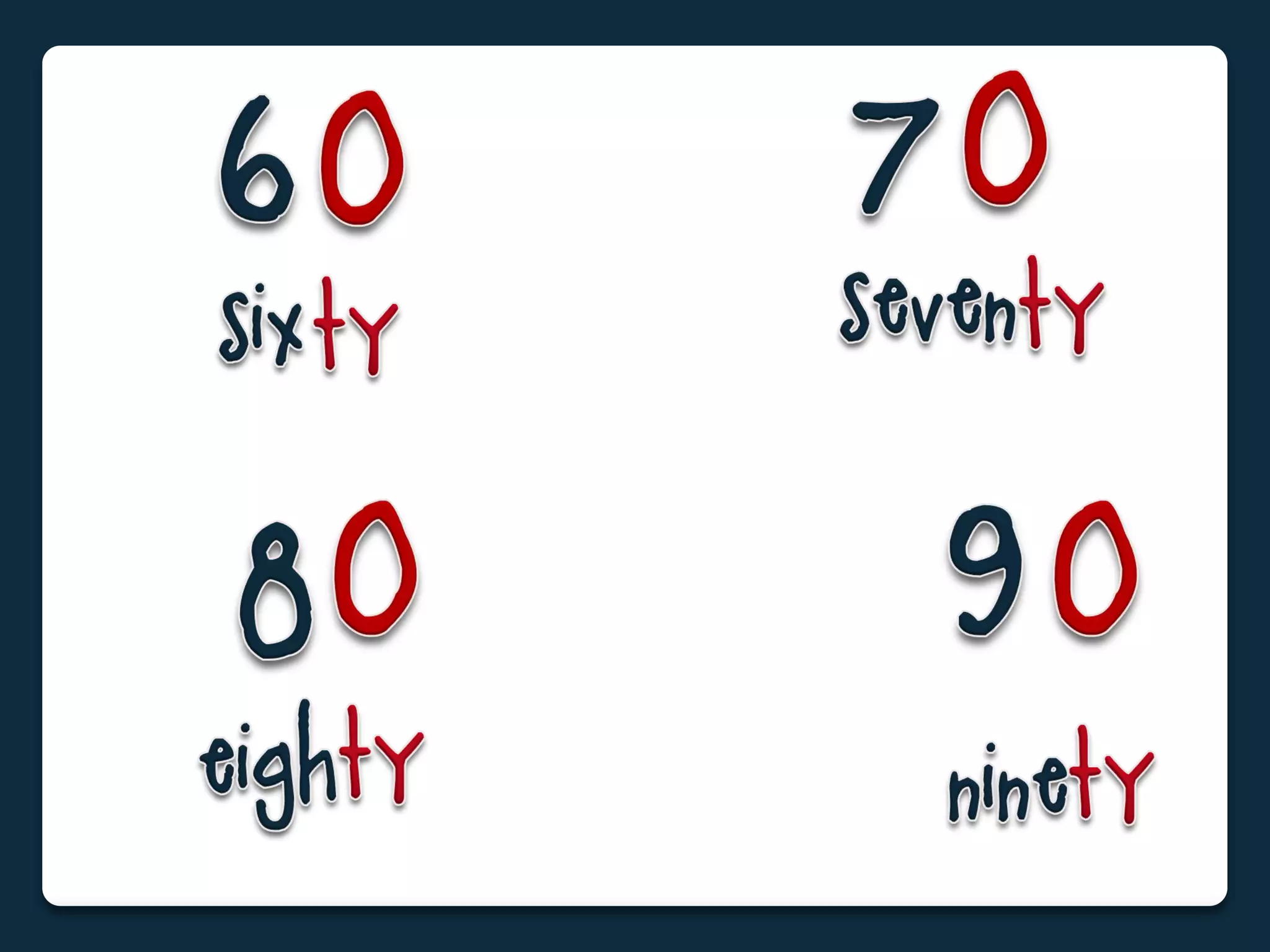 Numbers 1 to 100: Flashcards