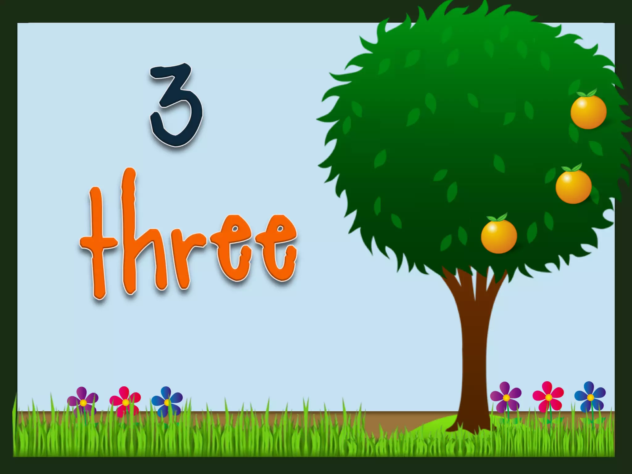 Numbers 1 to 100: Flashcards