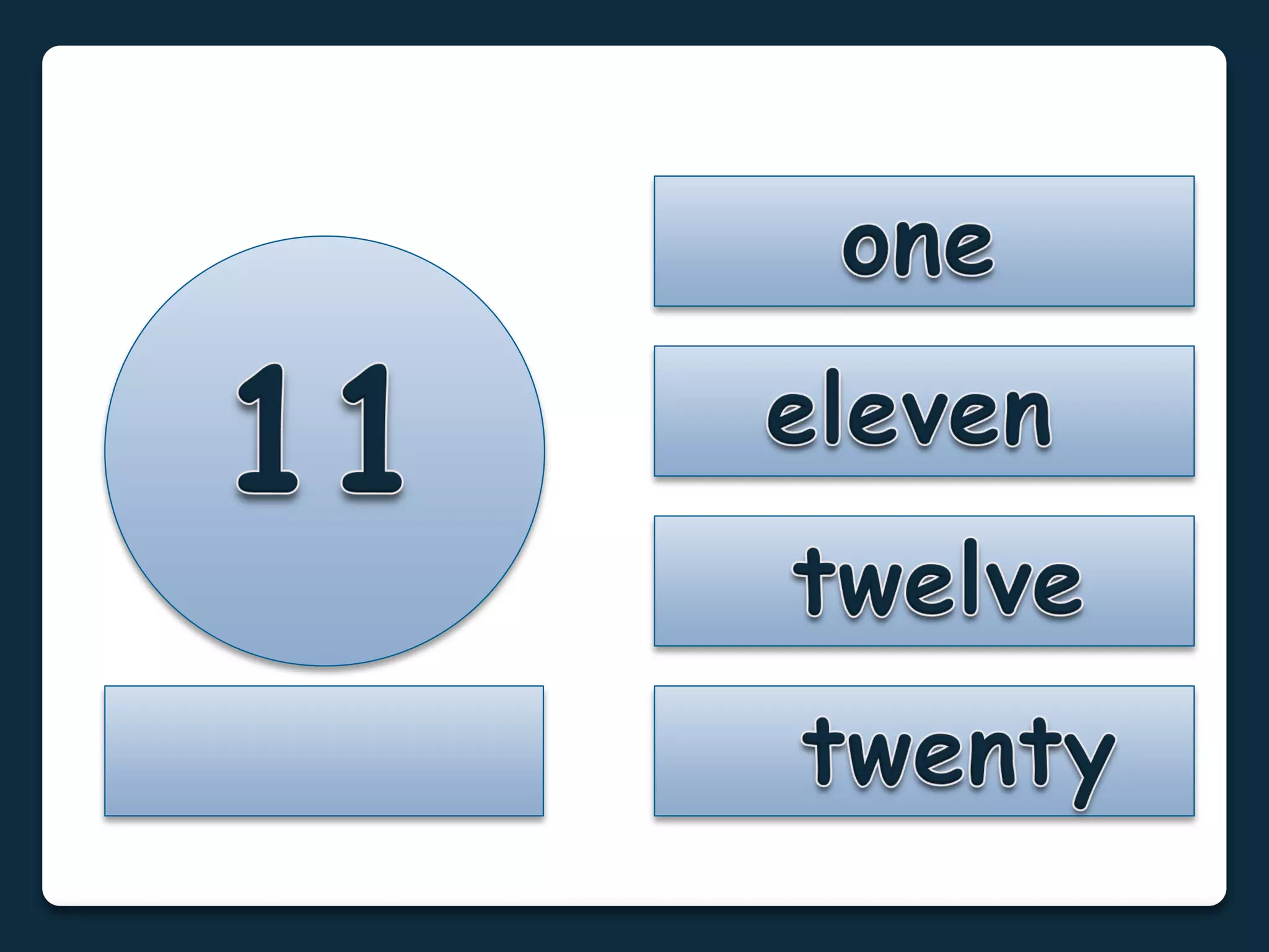 Numbers 1 to 100: Flashcards
