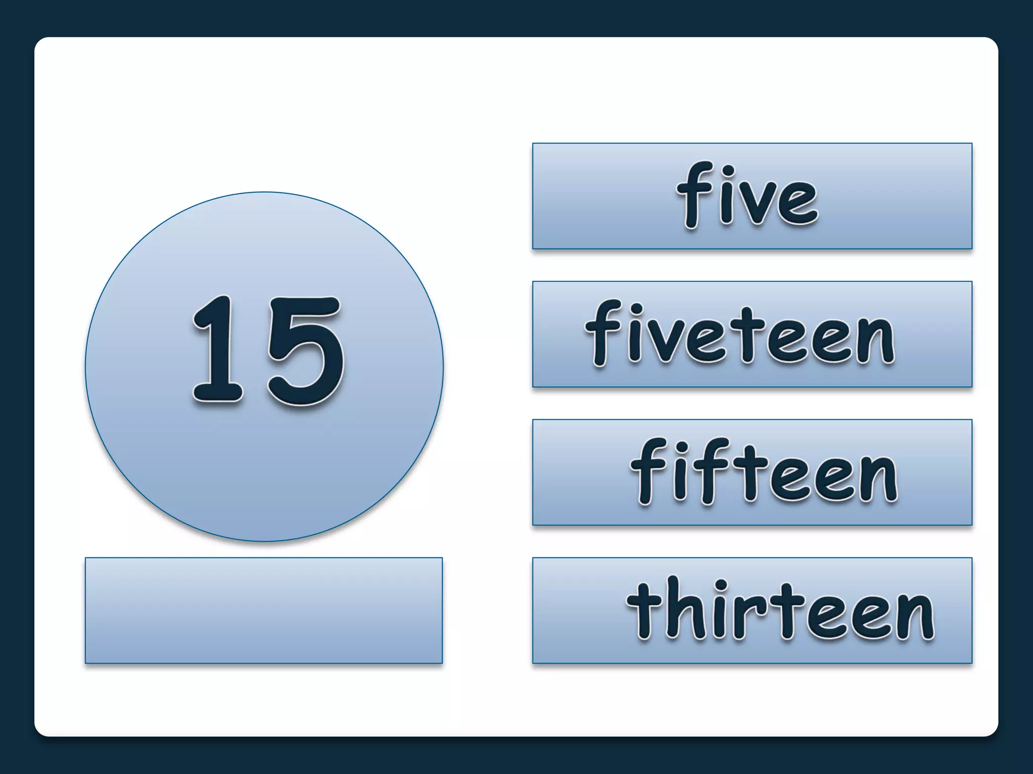 Numbers 1 to 100: Flashcards