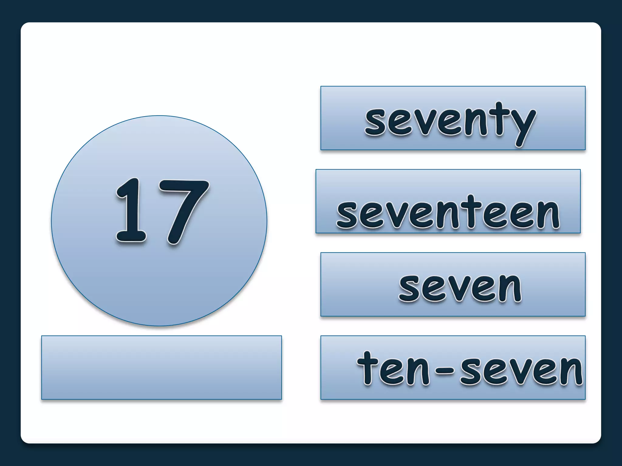 Numbers 1 to 100: Flashcards