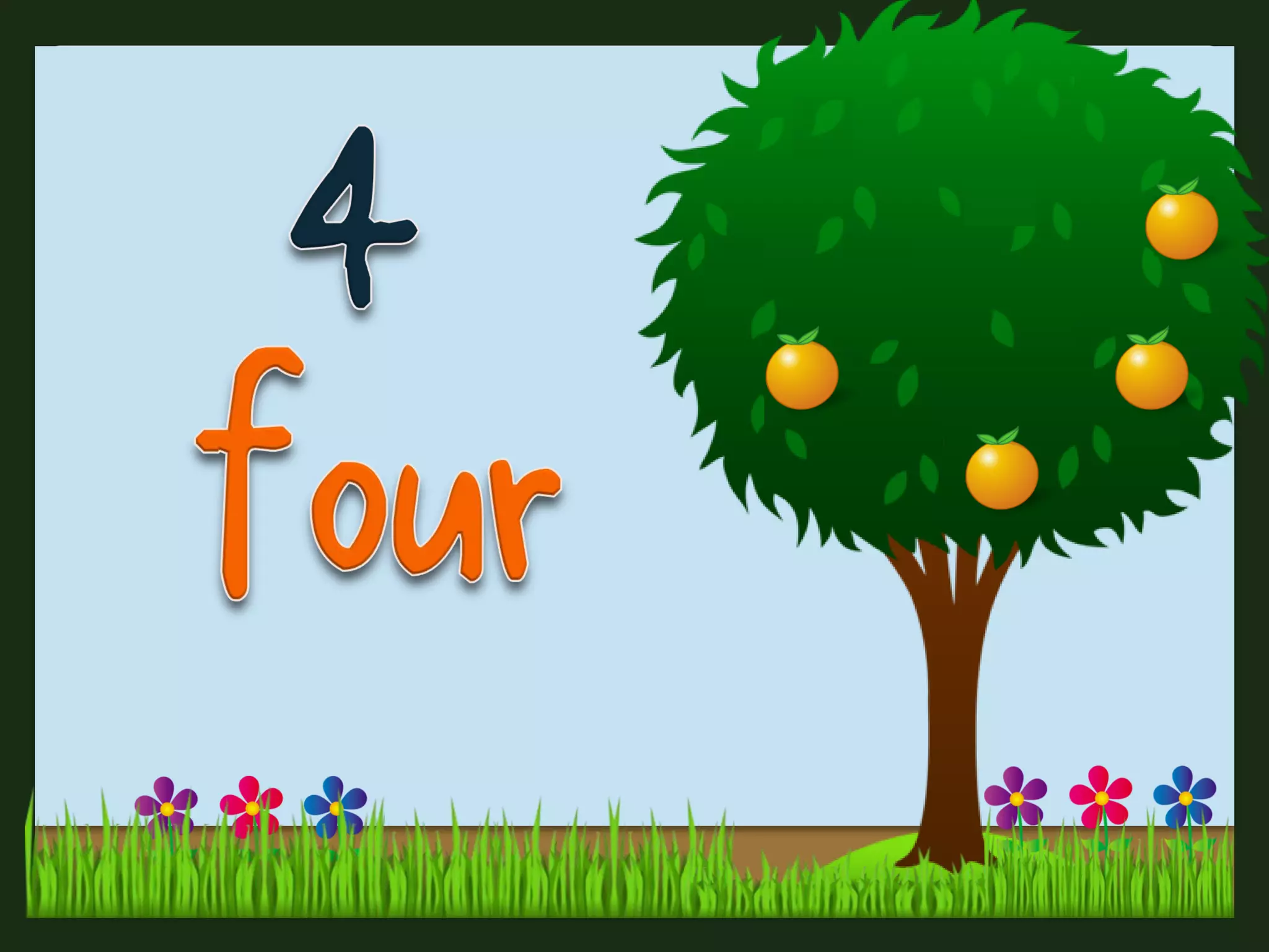 Numbers 1 to 100: Flashcards