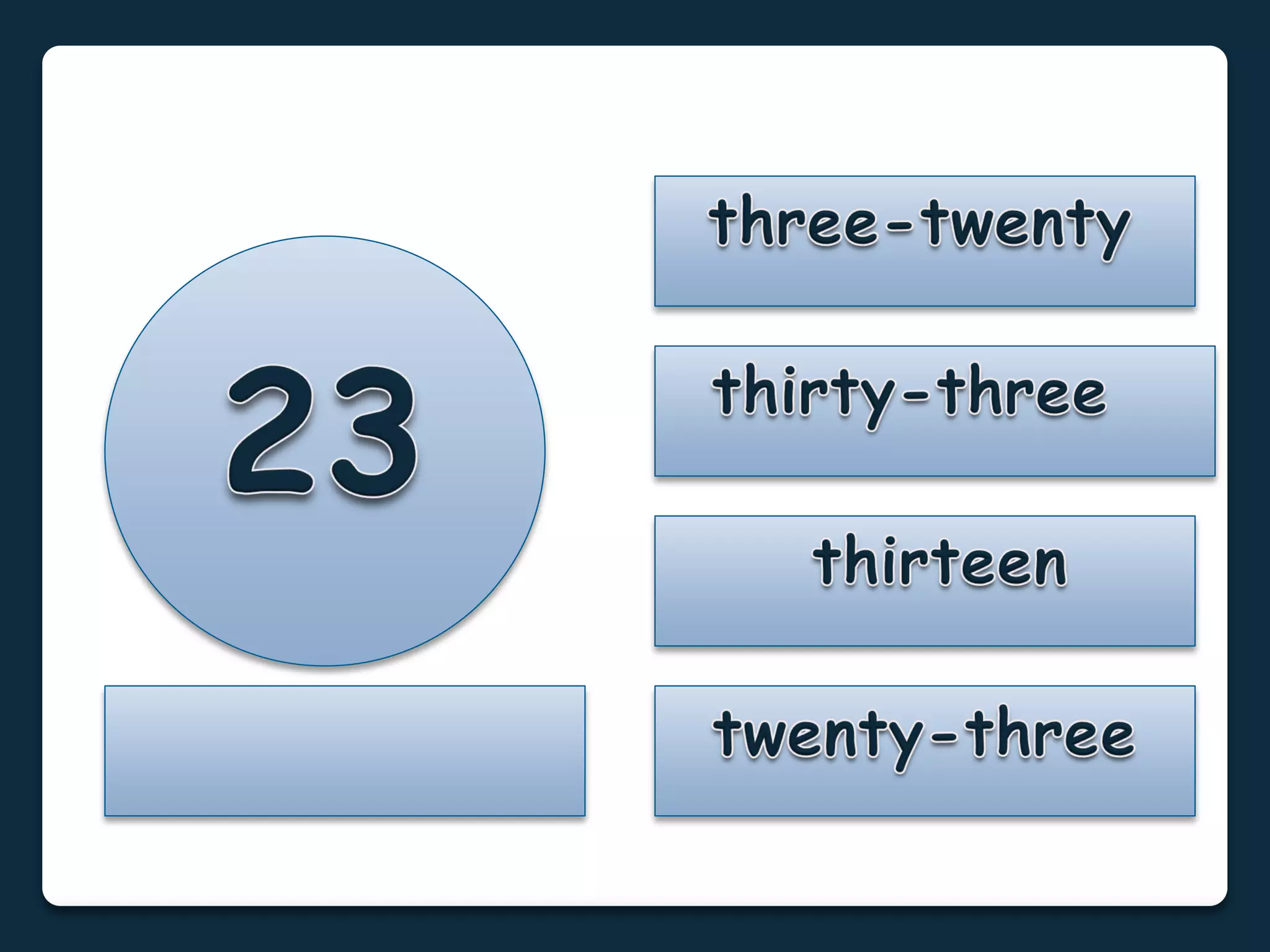 Numbers 1 to 100: Flashcards