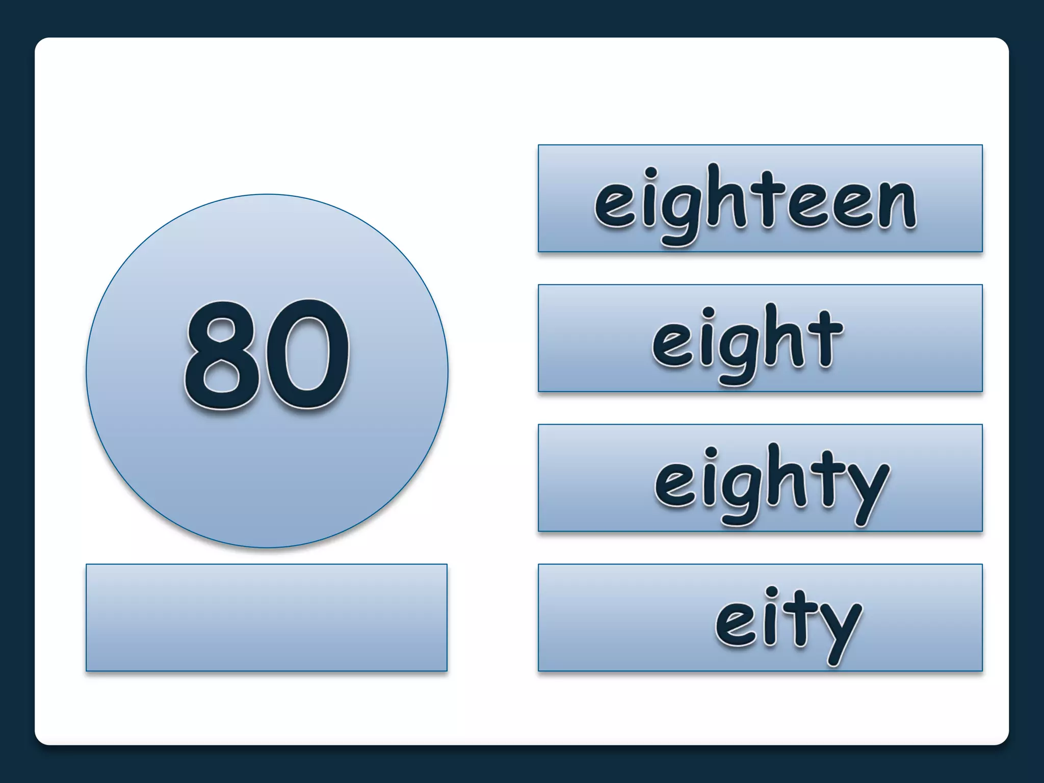 Numbers 1 to 100: Flashcards
