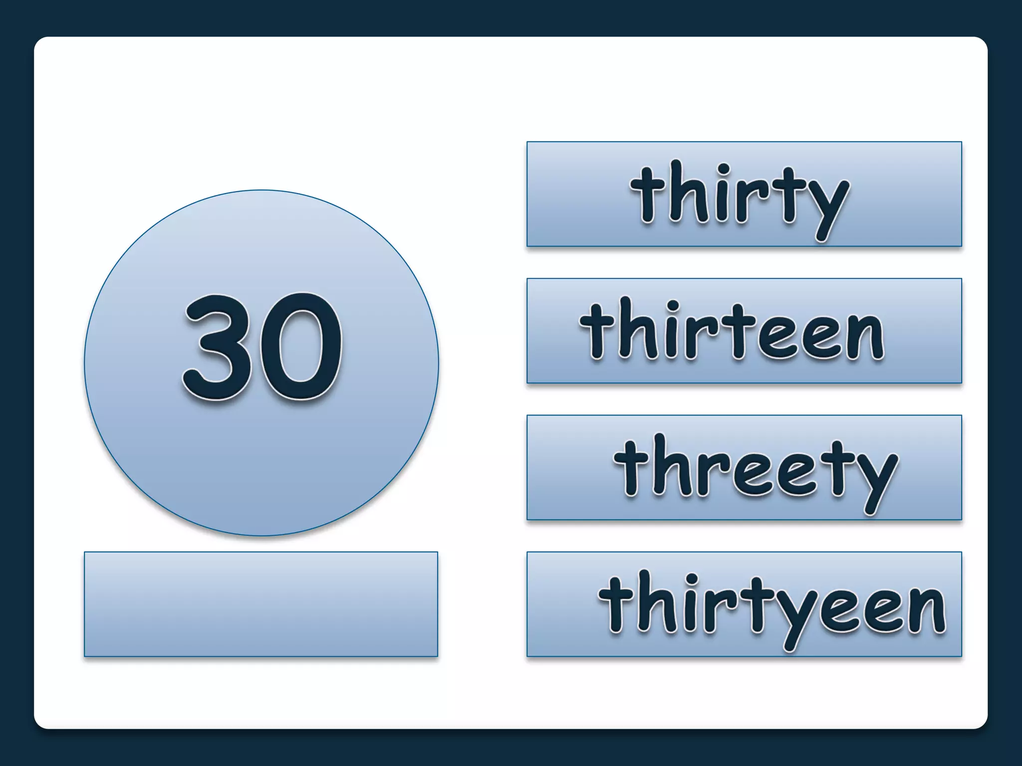 Numbers 1 to 100: Flashcards