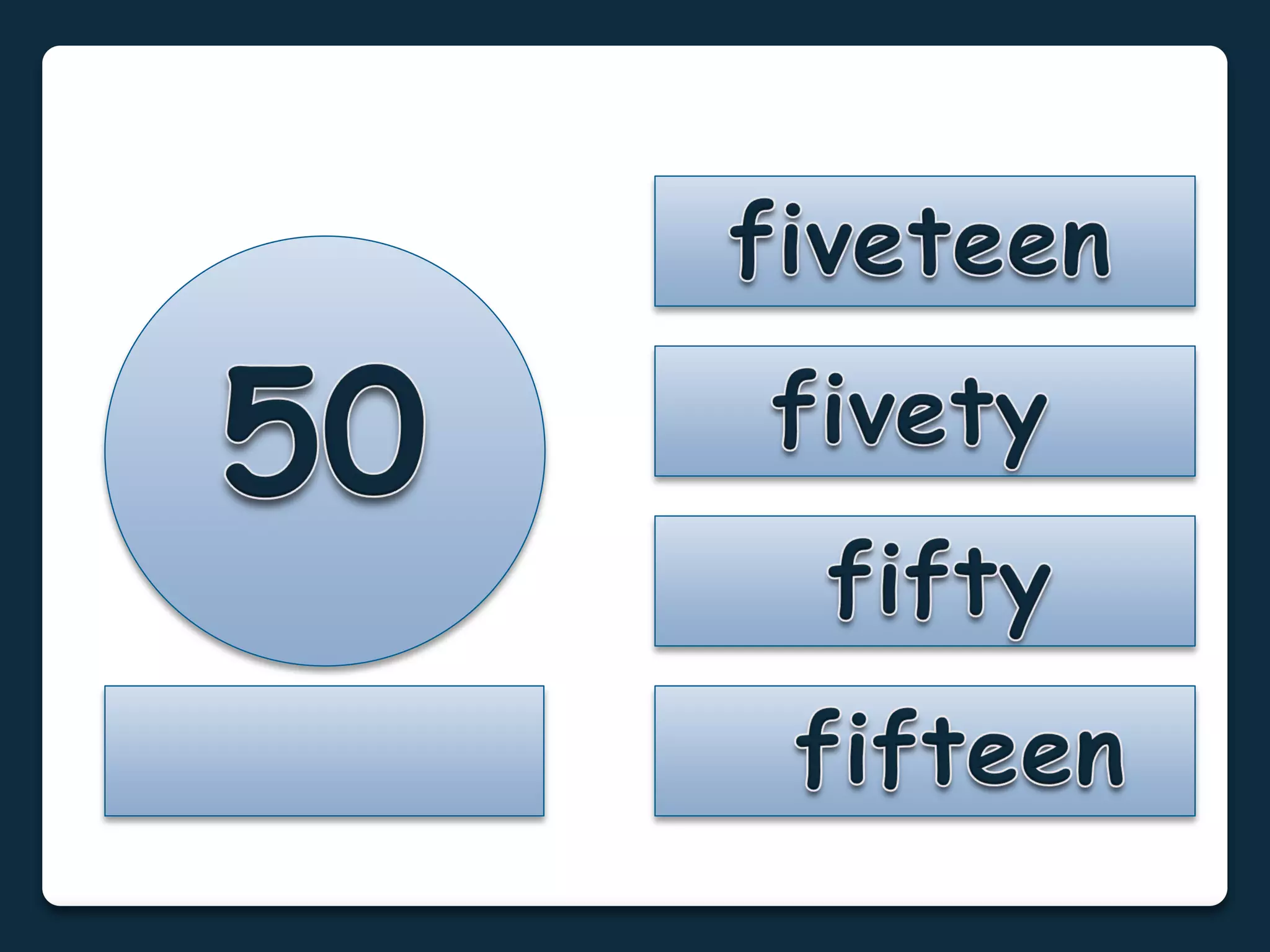 Numbers 1 to 100: Flashcards