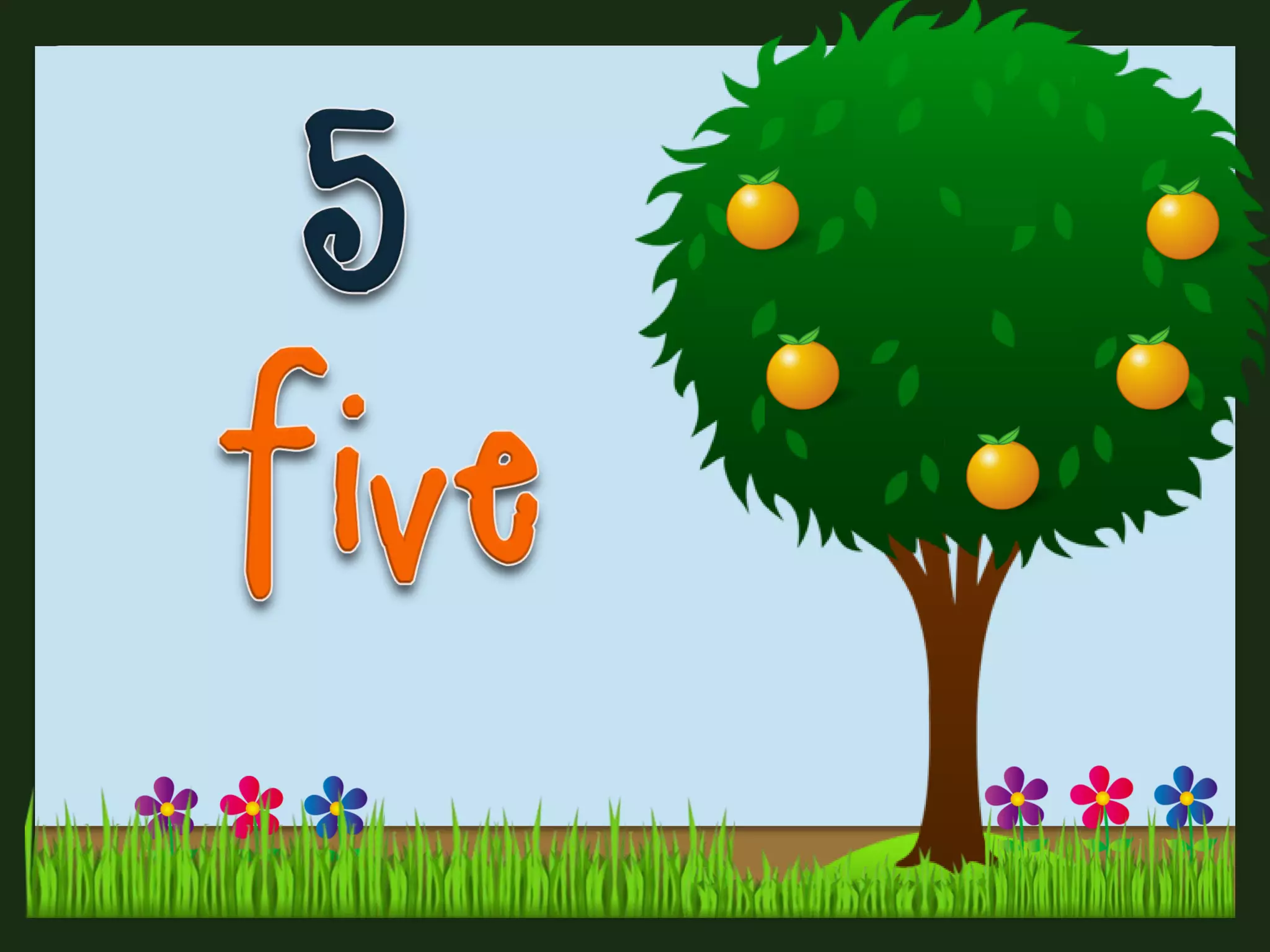 Numbers 1 to 100: Flashcards