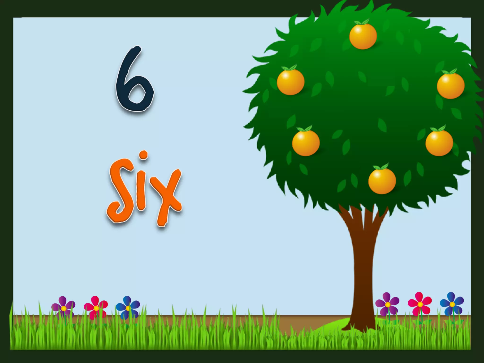 Numbers 1 to 100: Flashcards