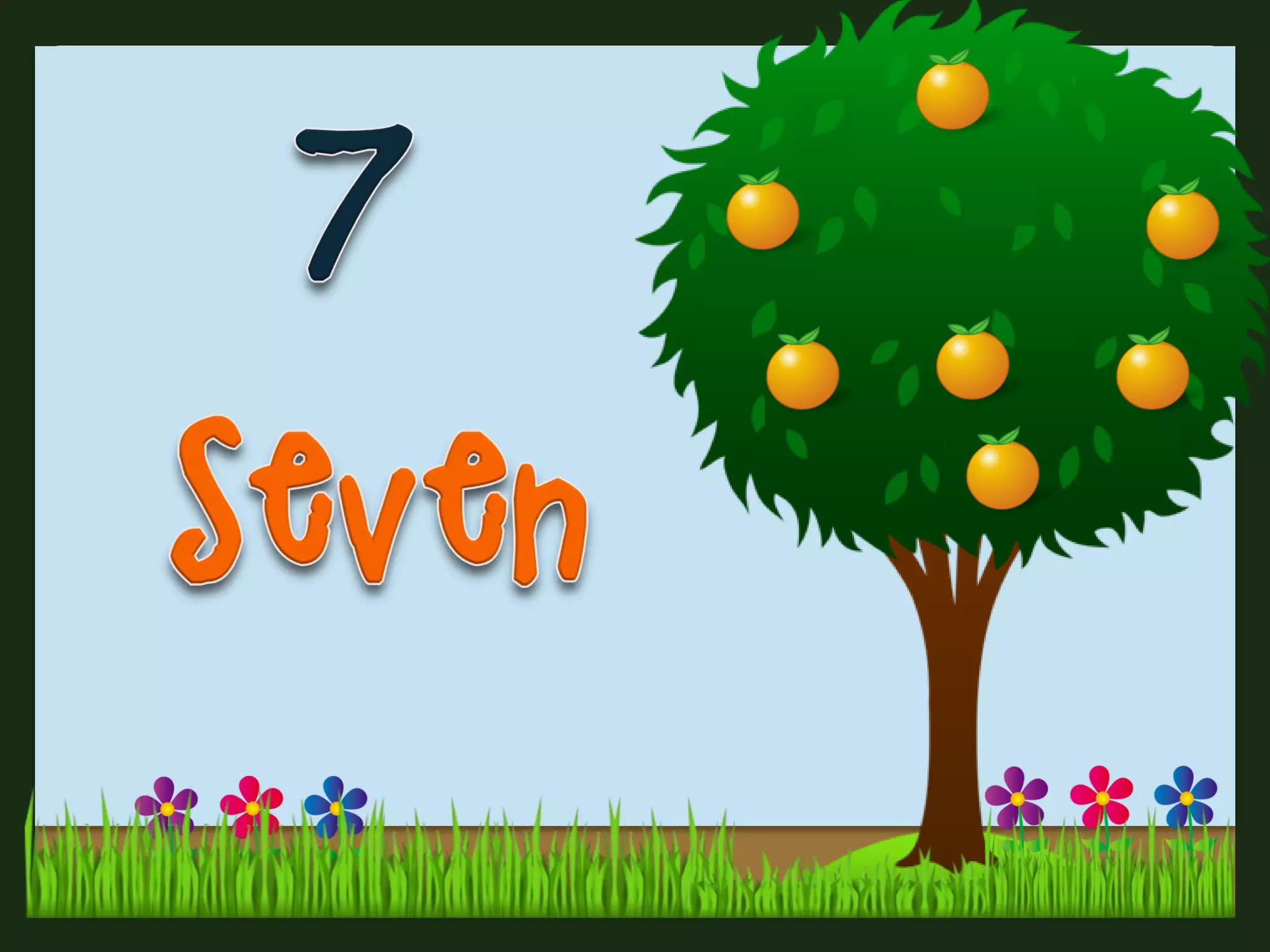 Numbers 1 to 100: Flashcards