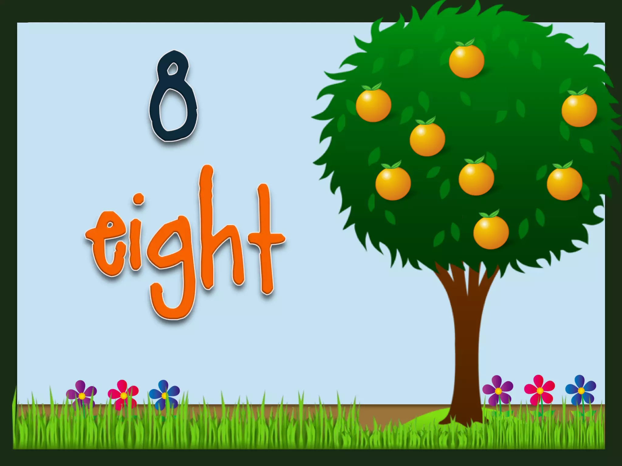 Numbers 1 to 100: Flashcards