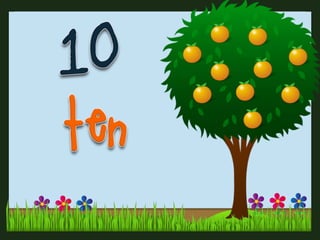 Numbers 1 to 100: Flashcards