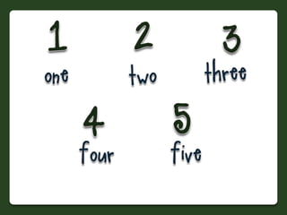 Numbers 1 to 100: Flashcards