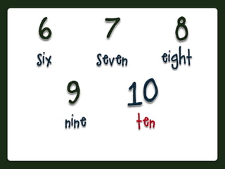 Numbers 1 to 100: Flashcards