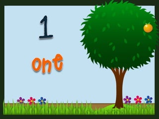 Numbers 1 to 100: Flashcards