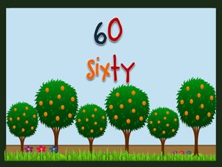 Numbers 1 to 100: Flashcards