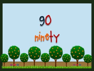 Numbers 1 to 100: Flashcards