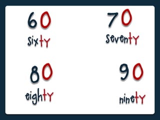 Numbers 1 to 100: Flashcards