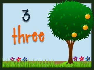 Numbers 1 to 100: Flashcards