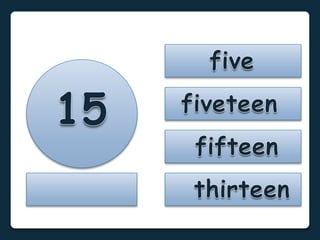 Numbers 1 to 100: Flashcards