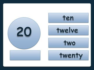 Numbers 1 to 100: Flashcards