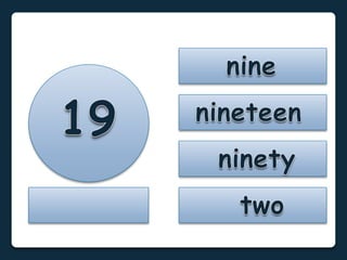 Numbers 1 to 100: Flashcards