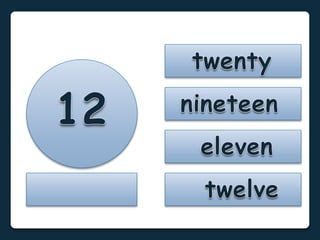 Numbers 1 to 100: Flashcards