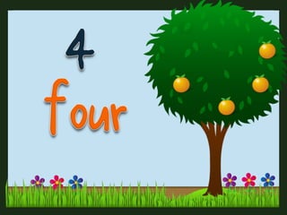 Numbers 1 to 100: Flashcards