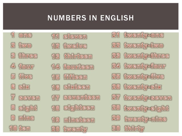 Numbers 1-30 in four languages