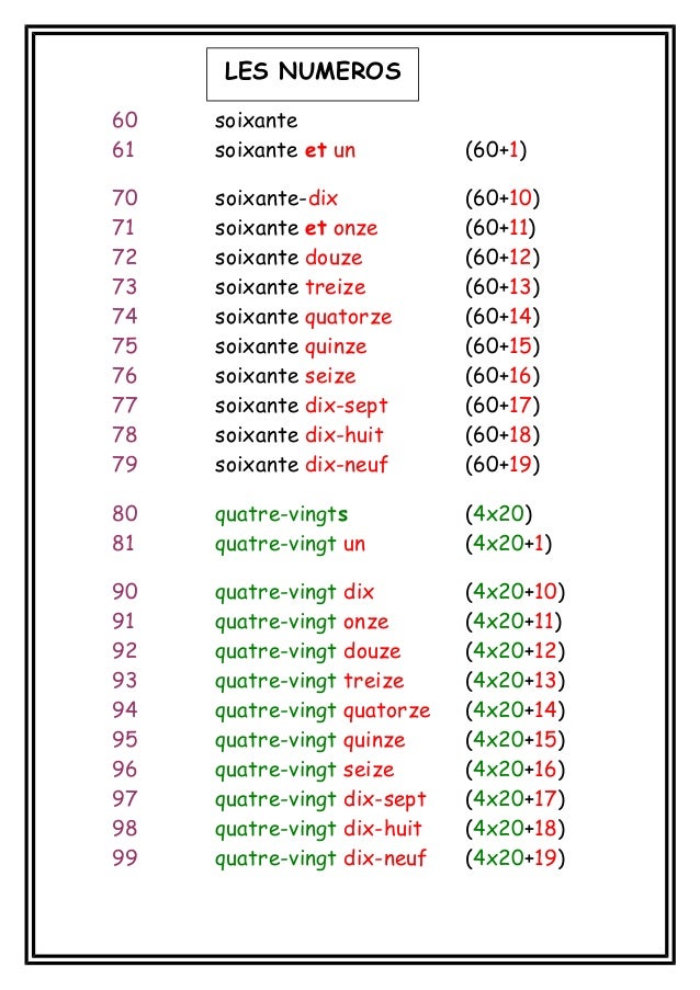 Numbers In France Les nombres en espagnol de 1 à 100 - Imagui