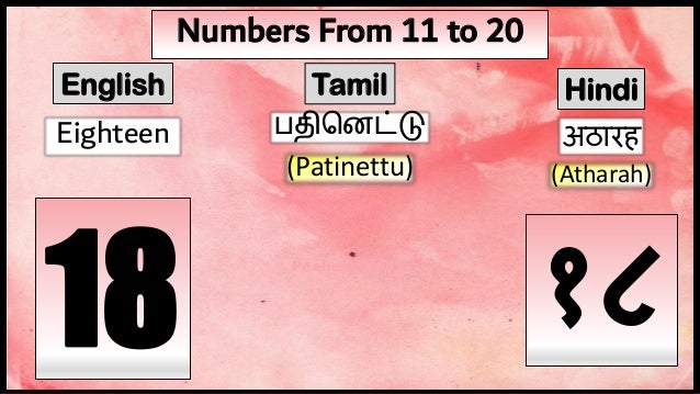 Learn Numbers 1 To In Tamil English Hindi
