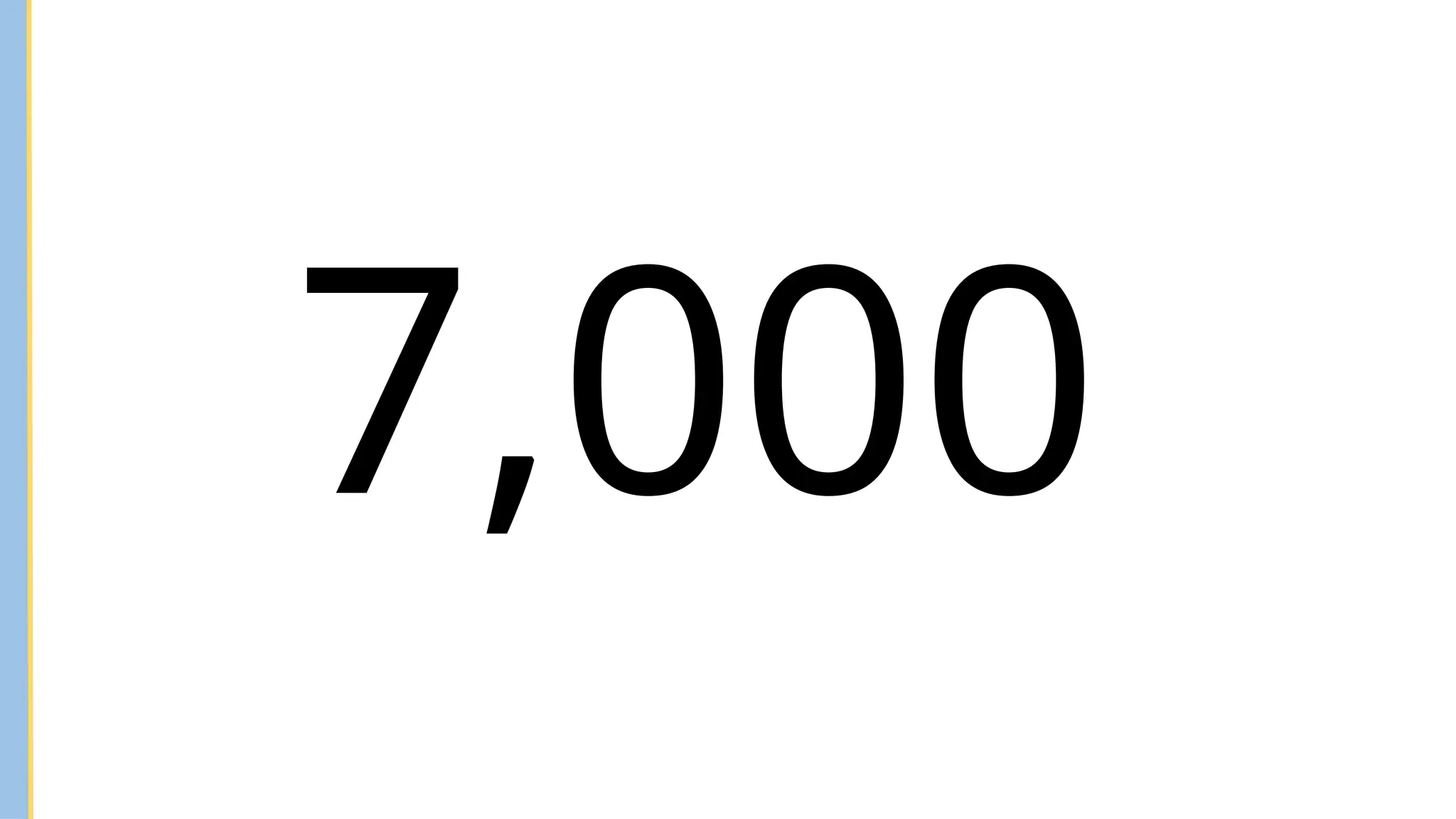 Numbers Presentation (From 1 to a trillion).pptx