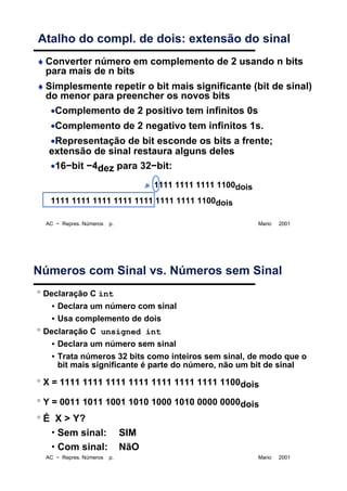 Representação de Números