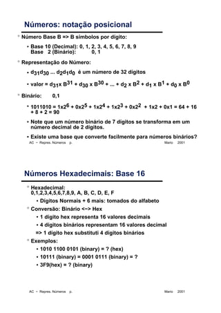 Representação de Números
