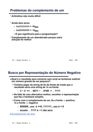 Representação de Números