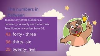 To make any of the numbers in-
between, you simply use the formula:
Tens Number + Number from 0-9.
The numbers in
between
43: forty - three
36: thirty- six
25: twenty- five
 