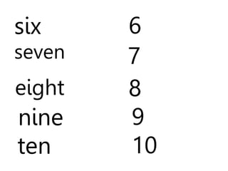 Numbers 6-10.pptx
