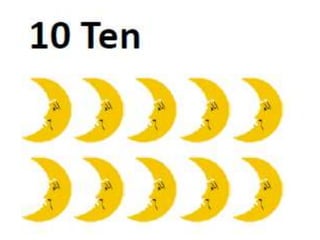 Numbers 6-10.pptx