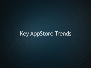 Proprietary & Confidential, Mobclix, Inc., Copyright, Mobclix, Inc.
 