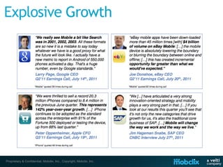 Proprietary & Confidential, Mobclix, Inc., Copyright, Mobclix, Inc.
 