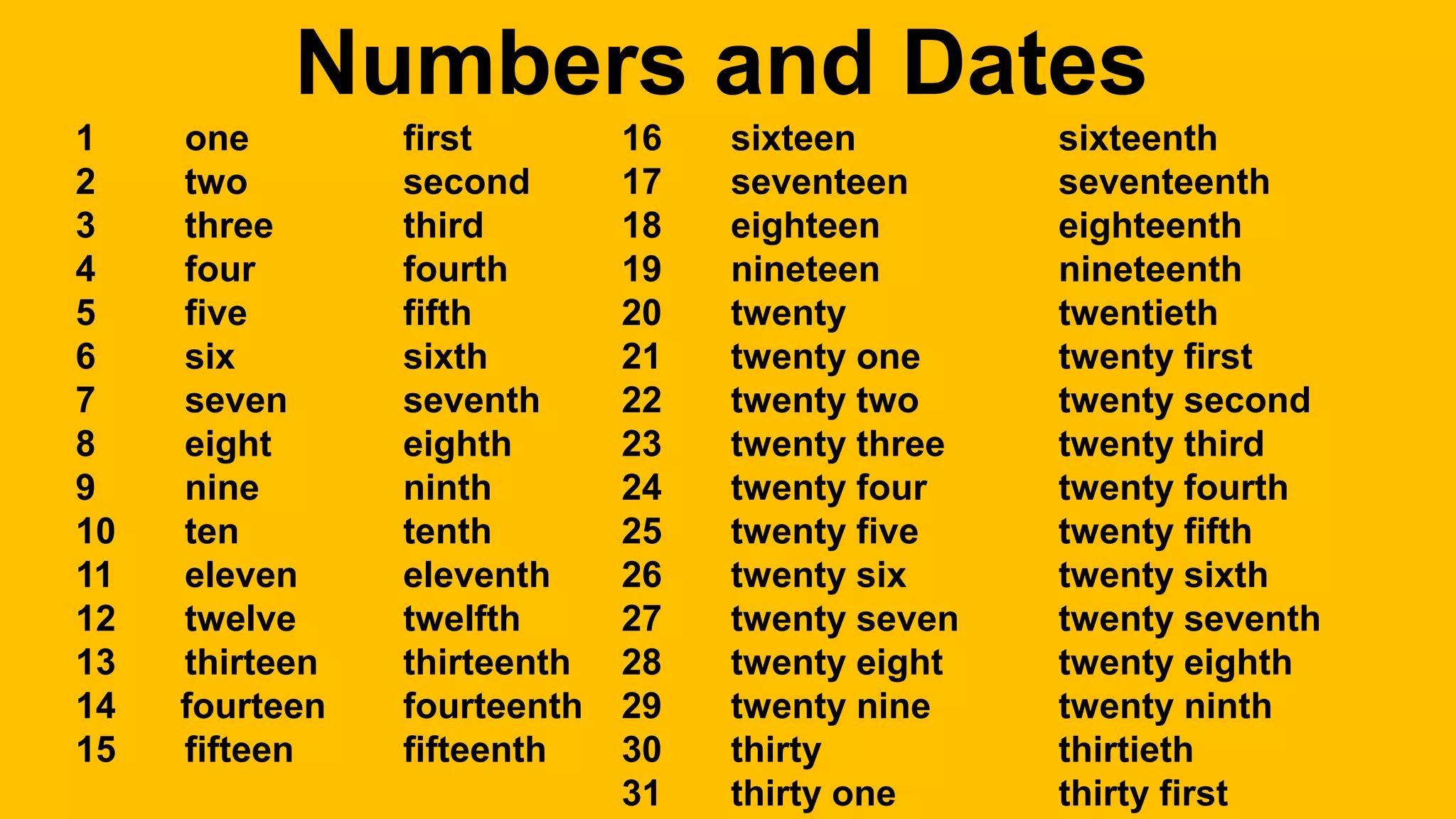 numbers-and-dates-ppt-free-download