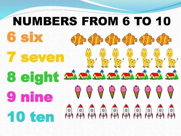 Numbers and Letters in English Numbers and Letters in English