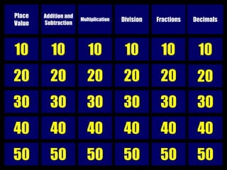 20 30 40 50 Place Value Addition and Subtraction Multiplication Division Fractions Decimals 10 20 30 40 50 10 20 30 40 50 10 20 30 40 50 10 20 30 40 50 30 40 50 10 10 20 