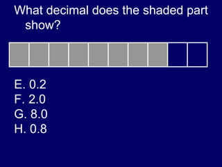 What decimal does the shaded part show? 0.2 2.0 8.0 0.8   