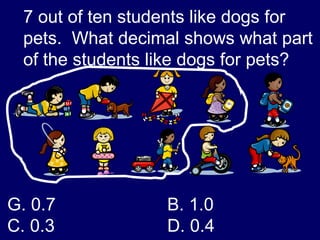 7 out of ten students like dogs for pets.  What decimal shows what part of the students like dogs for pets? 0.7 B. 1.0 C. 0.3 D. 0.4 