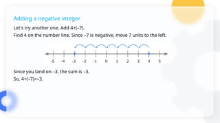 Map Negative Numbers MATH MAP TEXT Numbers and operations.pptx