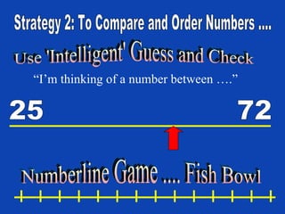 Use 'Intelligent' Guess and Check “ I’m thinking of a number between ….” Strategy 2: To Compare and Order Numbers …. 25  72 Numberline Game .... Fish Bowl 