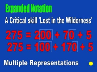 Expanded Notation A Critical skill 'Lost in the Wilderness' Multiple Representations 275 = 200 + 70 + 5 275 = 100 + 170 + 5 