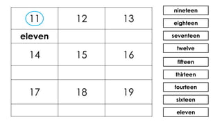 nineteen
eighteen
seventeen
twelve
fifteen
thirteen
fourteen
sixteen
eleven
eleven