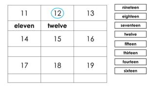 nineteen
eighteen
seventeen
twelve
fifteen
thirteen
fourteen
sixteen
eleven twelve